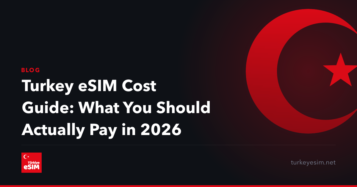 Turkey eSIM Cost Guide: What You Should Actually Pay in 2026
