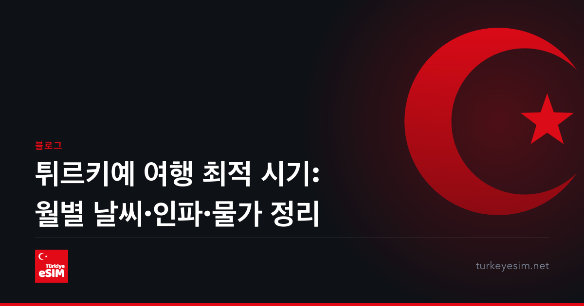 튀르키예 여행 최적 시기: 월별 날씨·인파·물가 정리