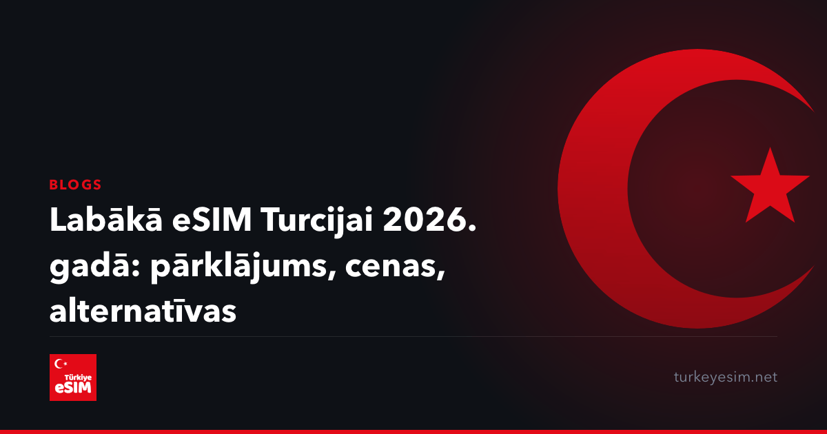 Labākā eSIM Turcijai 2026. gadā: pārklājums, cenas, alternatīvas